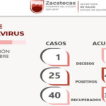 Un bebé de tres meses de edad el COVID-19