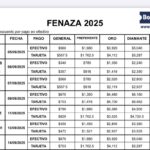 Extienden fecha para obtener boletos del Palenque de la Fenaza 2025 vía nómina